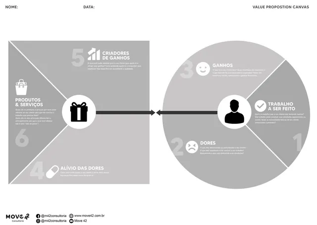 ValuePropostion 640w